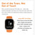 Microwear Ultra 3 AMOLED Smartwatch